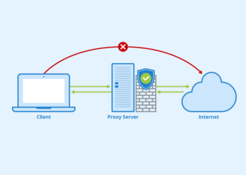 What Should You Consider Before Getting a Proxy?