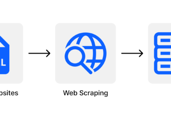 Understanding Data Scraping, The Reason Elon Musk Is Limiting Tweet Reads