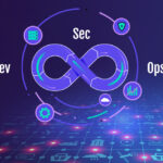 From DevOps To DevSecOps - Here's A Guide For Engineers Security-a_major_part_of_DevSecOps_Blog-Fetaured-Image