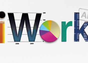 As Apple Buys The iWork.ai Domain, Signs Point to AI-Powered Revamp for Apple’s iWork Suite