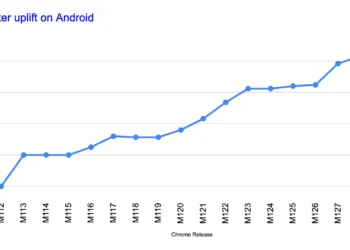 Android Device Speedometer Benchmark Scores Are Doubled by Google Chrome