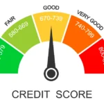 Fintrak Unveils Credit Ratings Software for Assessing Customer Creditworthiness Credit-score-ranges-icon.-Loan-rating-scale-with-levels-from-poor-to-excellent.-Fico-report-dashboard-with-arrow-isolated-on-white-background.-Financial-capacity-assessment