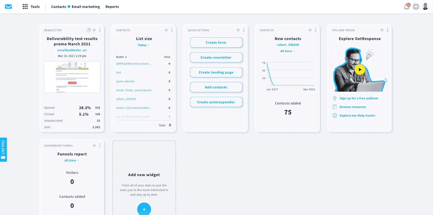 GetResponse