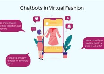 AI Fashion Chatbot Daydream Converts Chat to Commerce