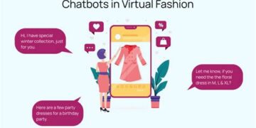 AI Fashion Chatbot Daydream Converts Chat to Commerce