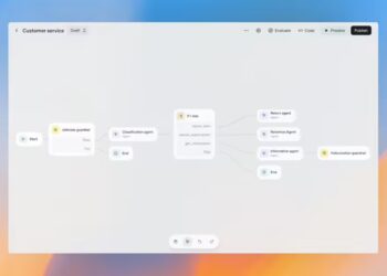 OpenAI Launches AgentKit to Help Developers Build AI Agents