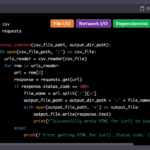 Survey: 43% of AI‑generated Code Changes still Break in Production aicodepermissions