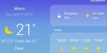 Samsung Weather App Triggers North Korea Mapping Outrage