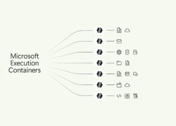 Microsoft Gives Windows AI Agents A Security Boundary
