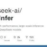 DeepSeek Opens DeepInfer to Help Cut AI Running Costs deepinfer