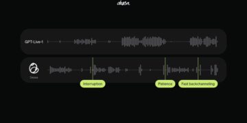 Block Unveils Dessa Voice AI That Can Run on a Laptop