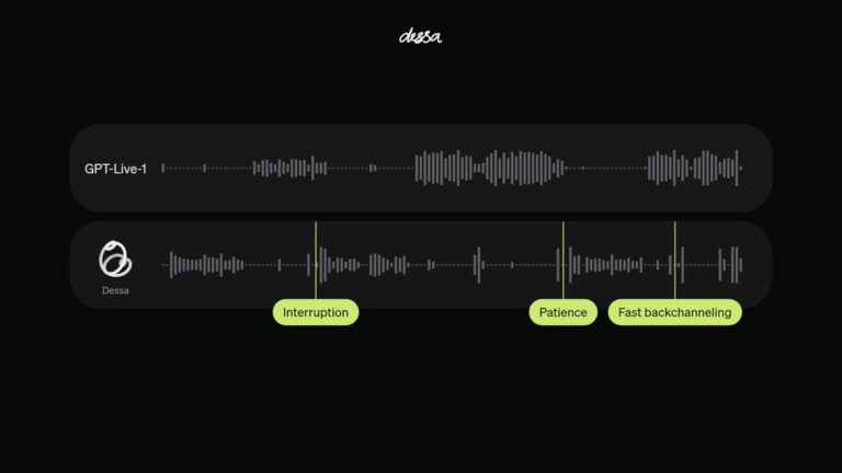Block Unveils Dessa Voice AI That Can Run on a Laptop